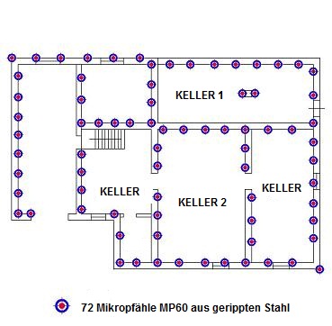 Baugrundverstärkung mit Mikrofählen