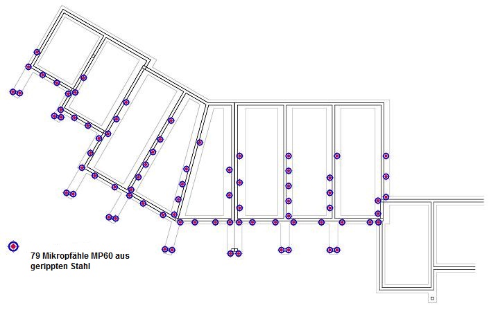 Baugrundverstärkung mit Mikropfählen