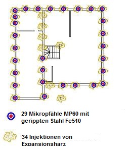 Baugrundverstärkung mit Mikropfähle von Einfamilienhaus