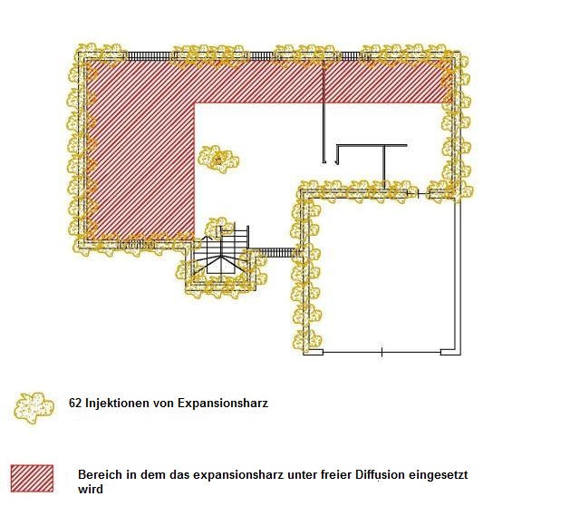 Baugrundverstärkung einfamilienhaus